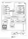 Fig. 02 - Automatically changing parts in response to tests