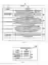 Fig. 04 - Automatically changing parts in response to tests