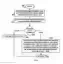Fig. 09 - Automatically changing parts in response to tests
