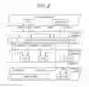 Fig. 03 - Failure diagnosis method and apparatus using resource relationship map