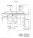 Fig. 05 - Failure diagnosis method and apparatus using resource relationship map