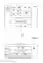 Fig. 05 - Hardware security module and processing method in such a module with augmented communication features