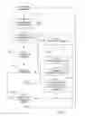 Fig. 05 - Online fault verification in a file system