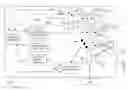 Fig. 01 - File system resiliency management