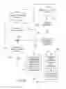 Fig. 06 - File system resiliency management