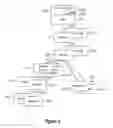 Fig. 03 - Debugging in data parallel computations