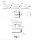 Fig. 02 - Resource index identifying multiple resource instances and selecting most appropriate UI resource instance based on weighted resource request conditions
