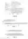 Fig. 03 - Debugger presentation of parallel application threads