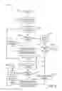 Fig. 06 - Extended page patching