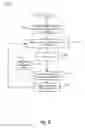 Fig. 07 - Extended page patching