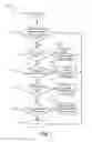 Fig. 08 - Extended page patching