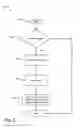 Fig. 09 - Extended page patching