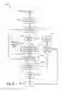 Fig. 10 - Extended page patching