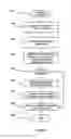 Fig. 07 - Method, apparatus or software for processing exceptions produced by an application program