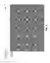 Fig. 03 - Methods of increasing fidelity of quantum operations