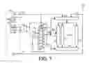 Fig. 02 - Dynamic scan
