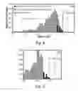 Fig. 06 - Automated detection of and compensation for guardband degradation during operation of clocked data processing circuit