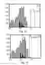Fig. 07 - Automated detection of and compensation for guardband degradation during operation of clocked data processing circuit