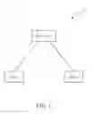 Fig. 02 - Method of handling a damage information-assisted hybrid ARQ scheme and related communication device