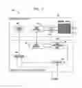 Fig. 02 - Automatic defect management in memory devices