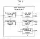 Fig. 04 - Transmitter, encoding apparatus, receiver, and decoding apparatus