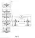 Fig. 03 - Soft output Viterbi algorithm method and decoder