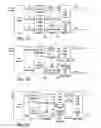 Fig. 04 - Soft output Viterbi algorithm method and decoder