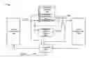 Fig. 01 - Data signatures to determine successful completion of memory backup