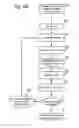 Fig. 13 - Validation analysis of human target