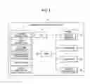 Fig. 02 - Information processing apparatus and program