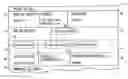 Fig. 01 - Redaction with classification and archiving for format independence