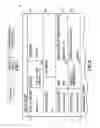 Fig. 02 - Redaction with classification and archiving for format independence