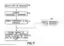 Fig. 05 - Redaction with classification and archiving for format independence
