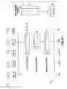 Fig. 15 - Redaction with classification and archiving for format independence
