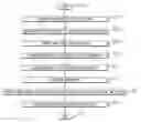 Fig. 01 - Presenting faceted data on a user interface
