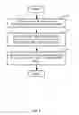 Fig. 06 - Cell content scrolling