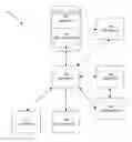 Fig. 01 - System And Method For Processing XML Documents
