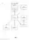 Fig. 02 - System And Method For Processing XML Documents