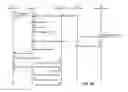 Fig. 04 - System And Method For Processing XML Documents