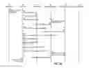 Fig. 05 - System And Method For Processing XML Documents