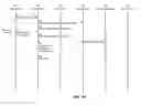 Fig. 06 - System And Method For Processing XML Documents