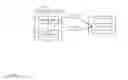 Fig. 02 - Customization of mobile applications using web-based technology