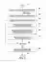 Fig. 06 - System and method for logical structuring of documents based on trailing and leading pages