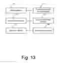 Fig. 09 - METHOD OF MANAGING ATTRIBUTES AND SYSTEM OF MANAGING SAME