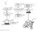 Fig. 01 - Visual indication of document size in a virtual rendering