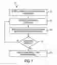 Fig. 08 - Visual indication of document size in a virtual rendering