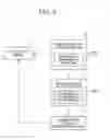 Fig. 07 - GUI EVALUATION SYSTEM, METHOD AND PROGRAM