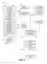 Fig. 04 - RICH INTERACTIVE SAGA CREATION