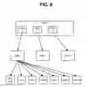 Fig. 09 - REAL-TIME INTERACTION WITH ENTERTAINMENT CONTENT