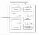 Fig. 01 - METHOD AND APPARATUS FOR PROVIDING RESPONSE OF USER INTERFACE